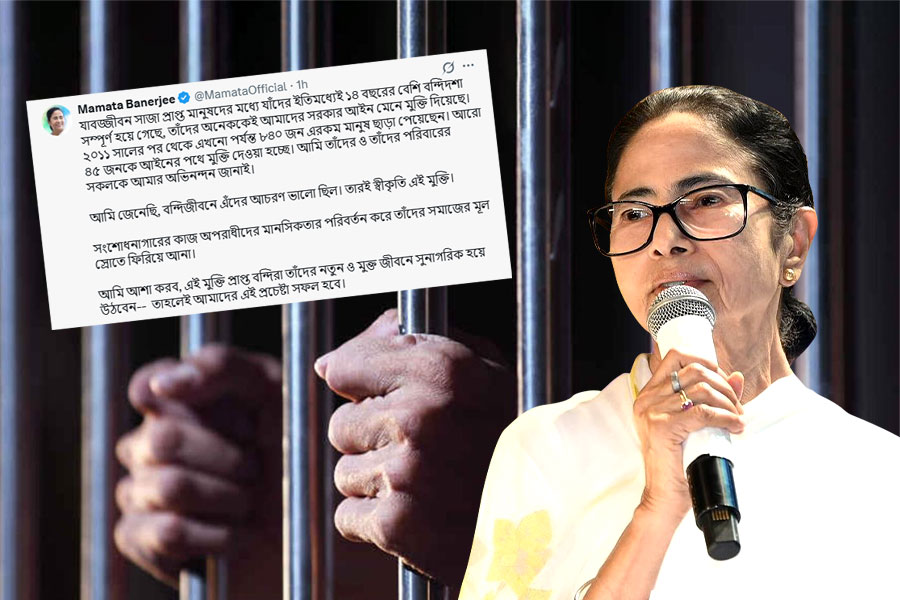 জেলে ভালো আচরণ, ১৪ বছর পর মুক্ত যাবজ্জীবন সাজাপ্রাপ্ত ৮৪০, শুভেচ্ছা মুখ্যমন্ত্রীর
