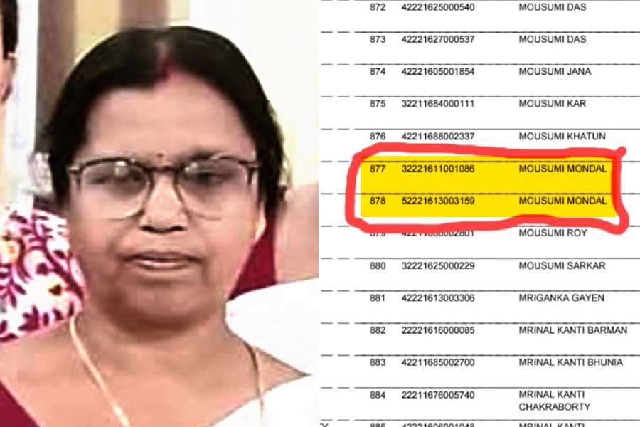 এসএসসির ‘অযোগ্য’দের তালিকায় বাগদার পঞ্চায়েত সমিতির সভাপতির মেয়ে! কী বলছেন তৃণমূল নেত্রী?