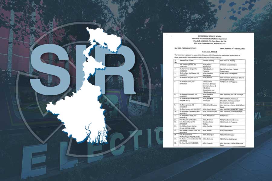 SIR চালুর আগেই রাজ্য প্রশাসনে রদবদল, দশ জেলাশাসক-সহ ১৭ আমলাকে বদলি